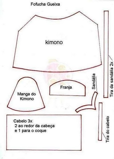 Fofuchas pinocho fomi fofucha encontrado dejo mousse paso primeras animeis vuestras Mis Creaciones YM: molde basico para fofucha